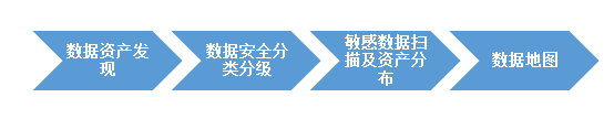a015ead9f3aa895f45b8ad3d926c6394.png